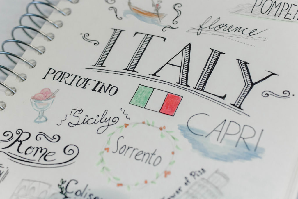 doodles of Italy destinations